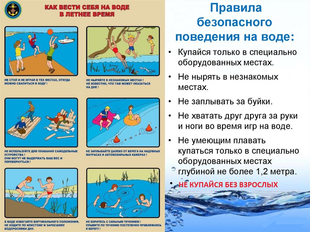 Правила поведения детей на водоемах.