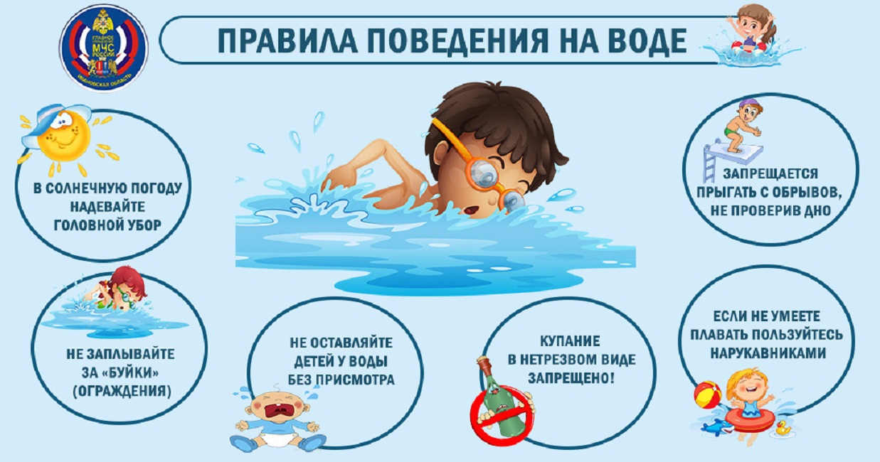 ПРАВИЛА ПОВЕДЕНИЯ НА ВОДЕ..