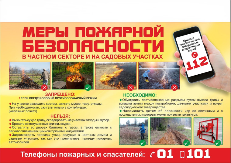 МЕРЫ ПОЖАРНОЙ БЕЗОПАСНОСТИ!. МЕРЫ ПОЖАРНОЙ БЕЗОПАСНОСТИ!.