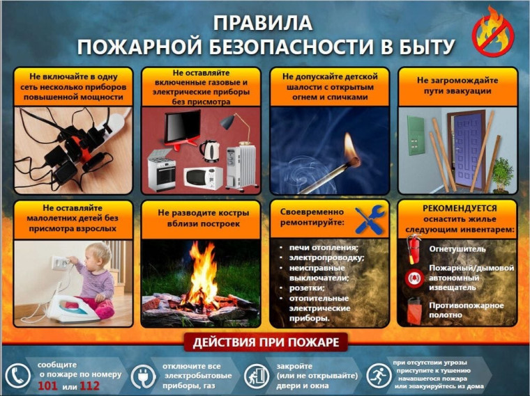 ПРАВИЛА ПОЖАРНОЙ БЕЗОПАСНОСТИ В БЫТУ. ПРАВИЛА ПОЖАРНОЙ БЕЗОПАСНОСТИ В БЫТУ.